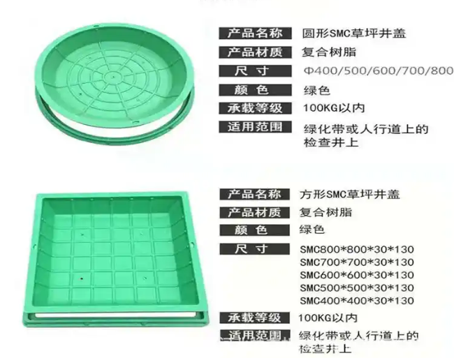瀍河回族树脂复合种植井盖展示